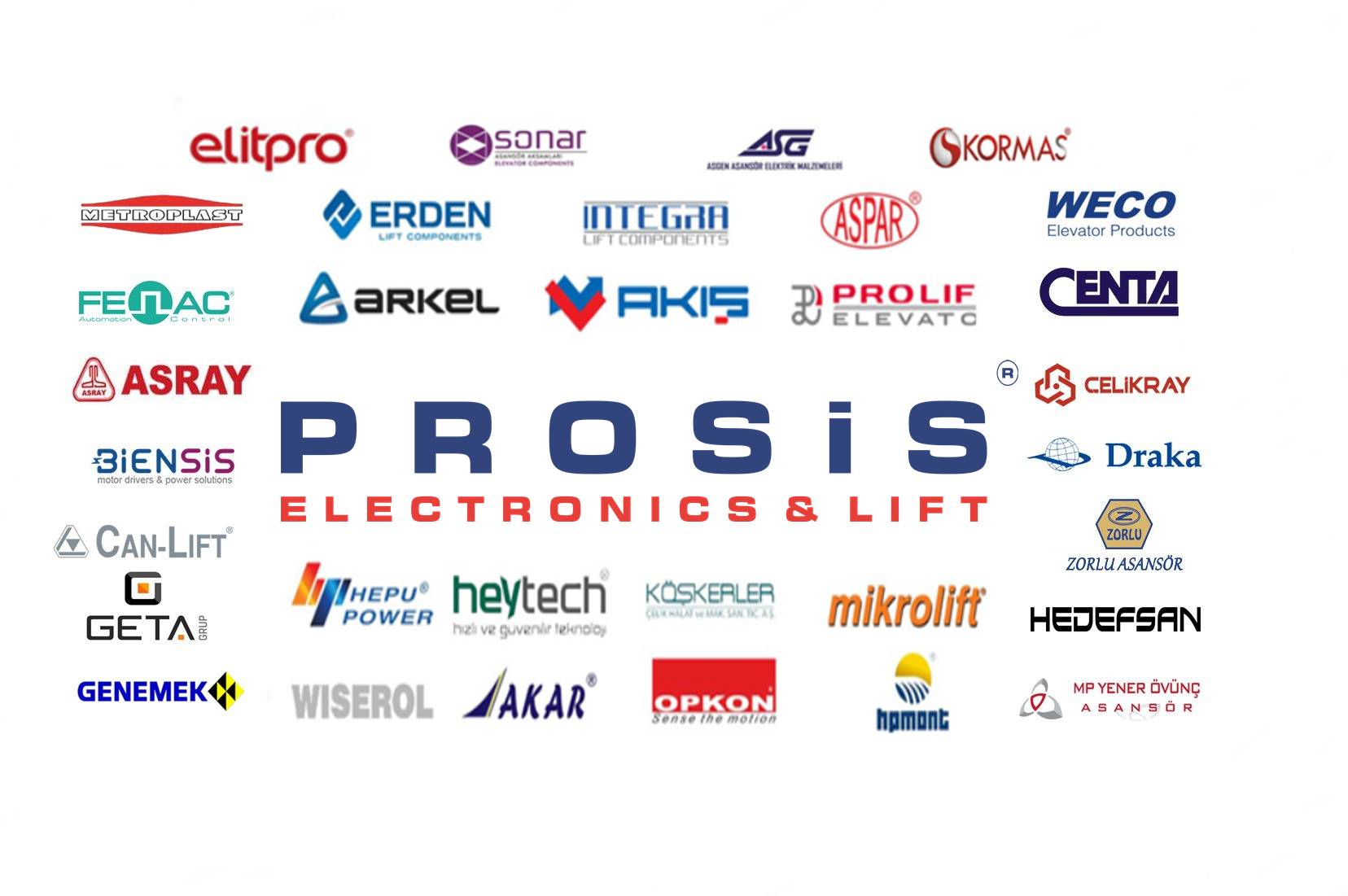 Export To 59 Countries